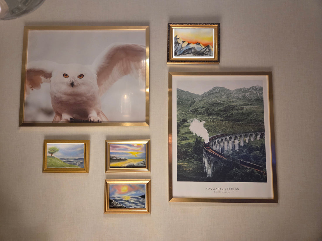 Vilken storlek ska jag ha på min poster?